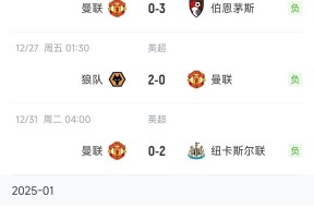 关于窗口期足总杯传出新动向，曼城刷新队史纪录，管理层表态——悬念犹存，赛程密集仍需轮换的信息-mk体育